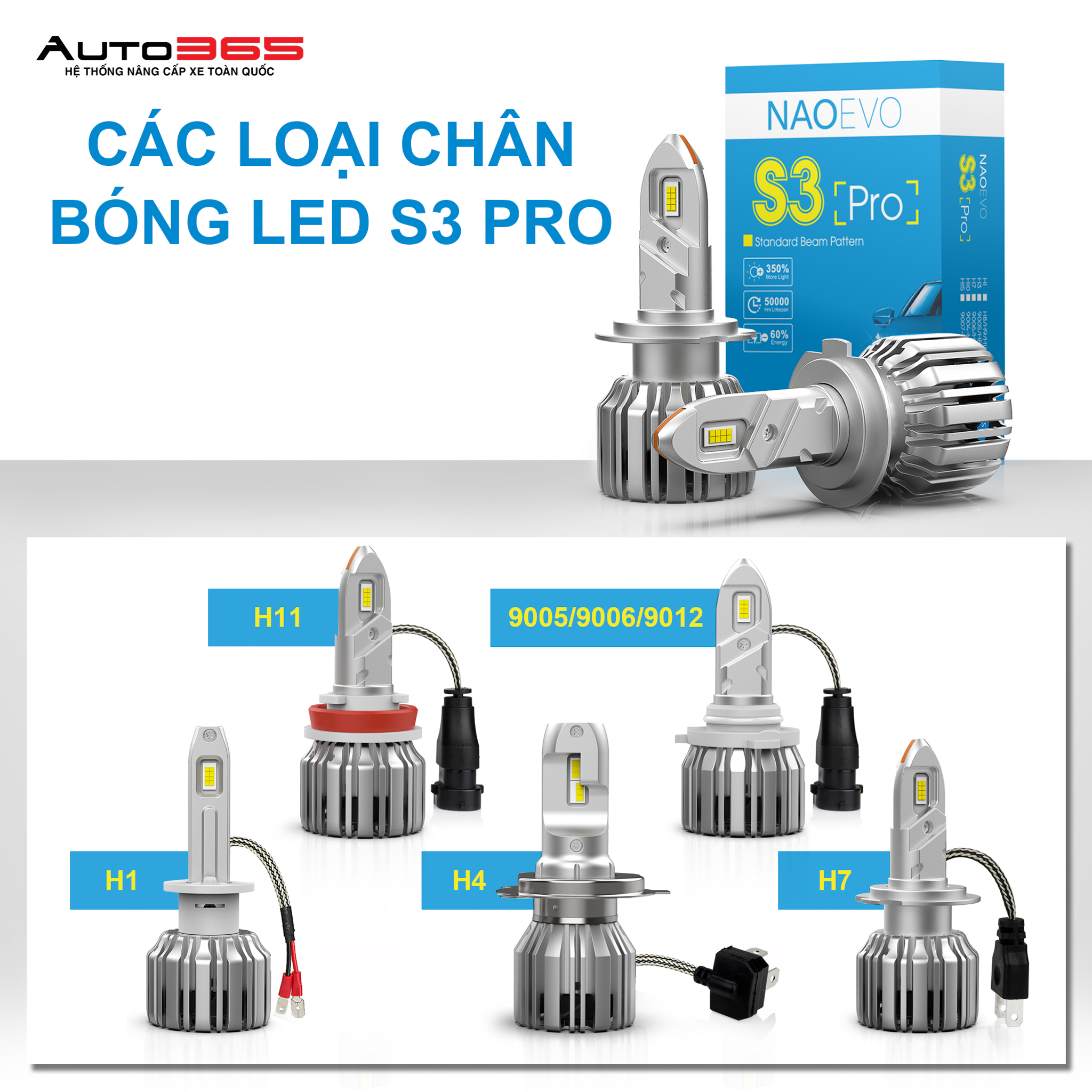 BÓNG LED NAOEVO S3 PRO BÓNG LED NAOEVO S3 PRO