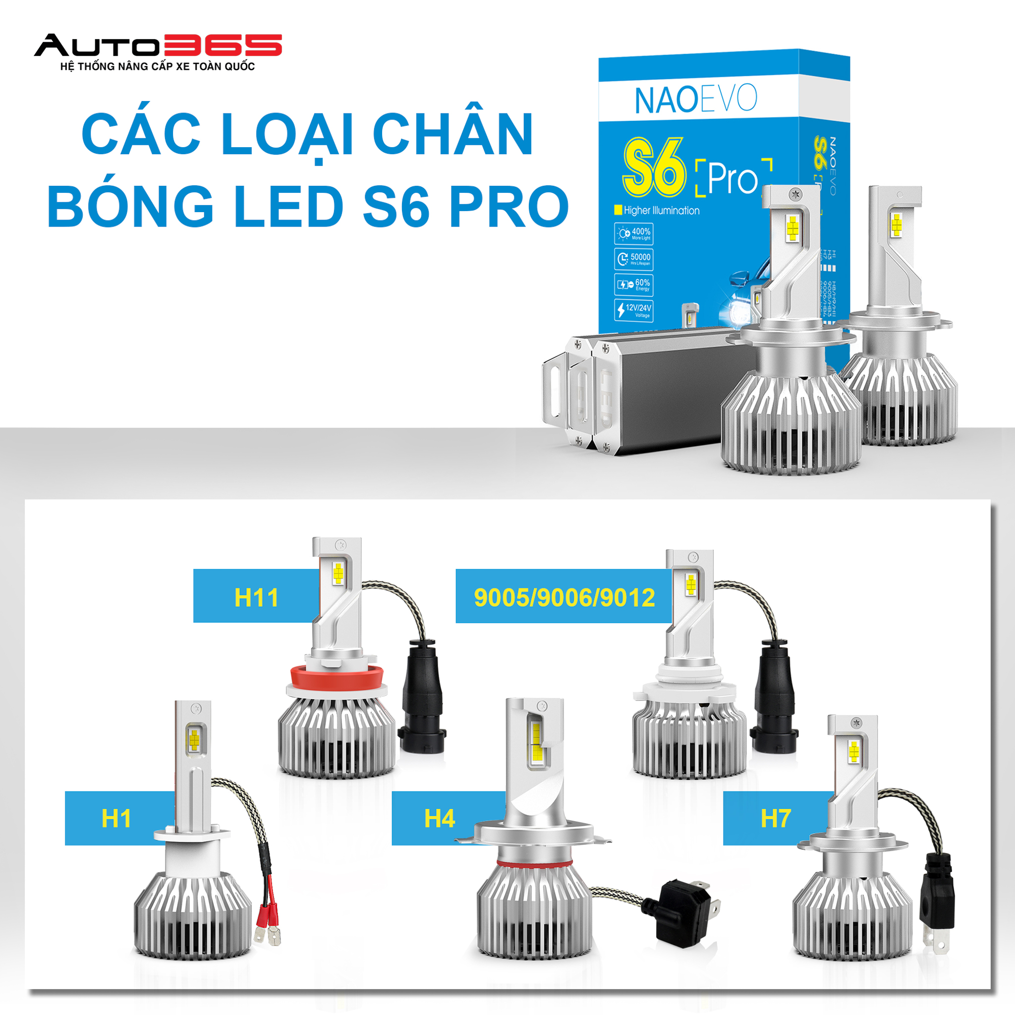 BÓNG LED NAOEVO S6 PRO BÓNG LED NAOEVO S6 PRO